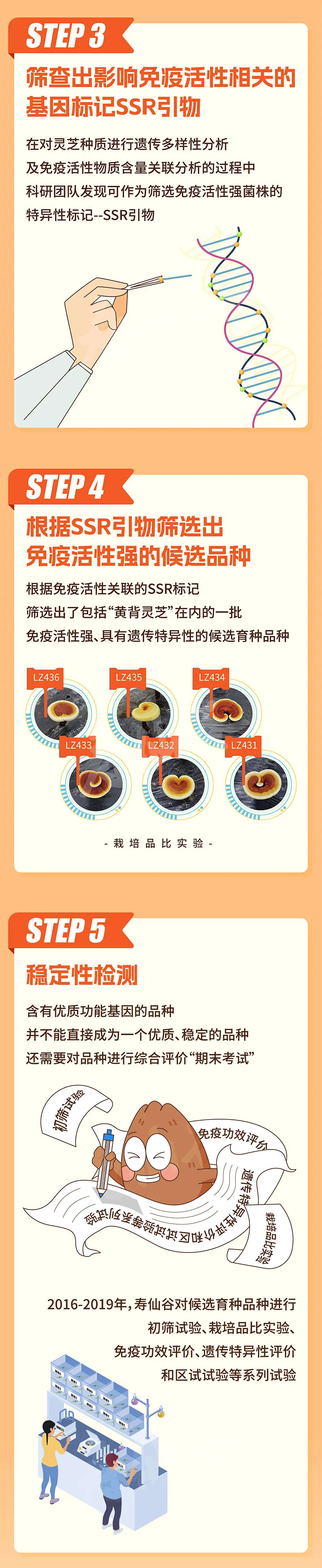 浙江AGGAME医药股份有限公司