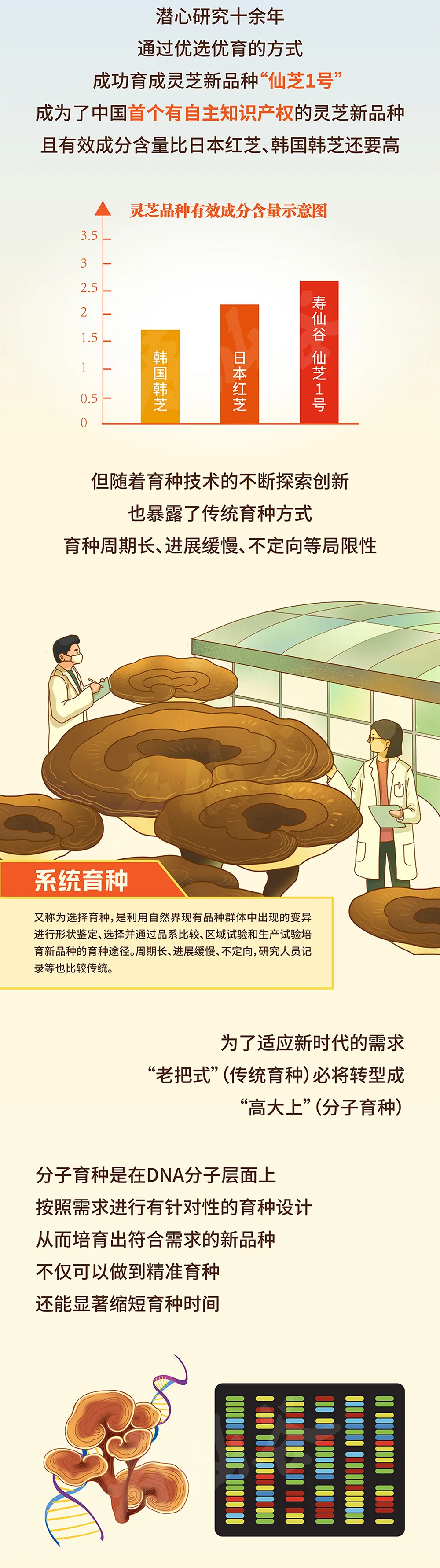 浙江AGGAME医药股份有限公司